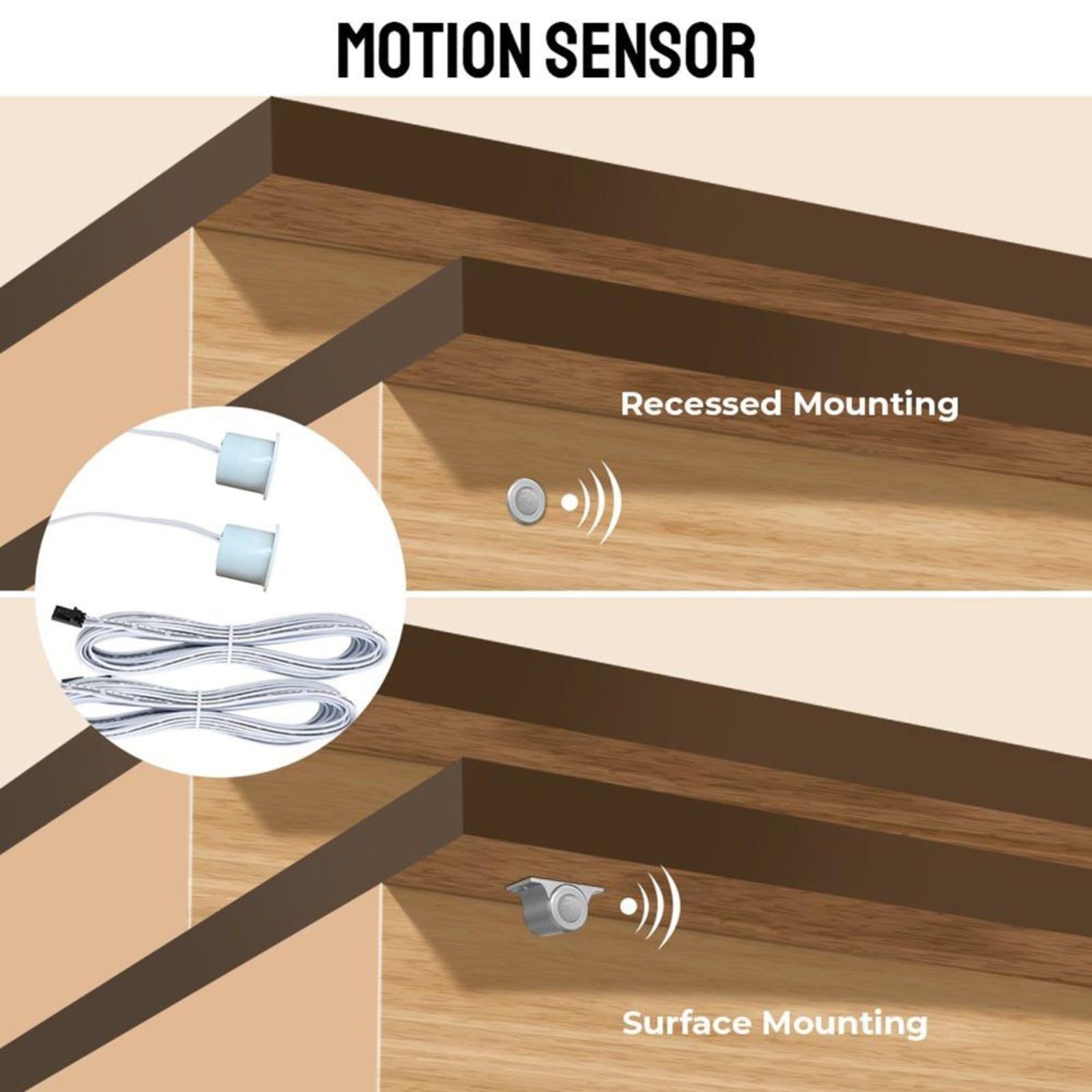 32 canali luce scale controller con, sensore di movimento LED 32 canali