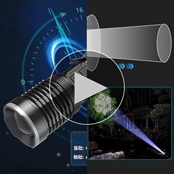 Amazon.co.jp: 懐中電灯 LED 充電式 最新のXHP99搭載 超高輝度
