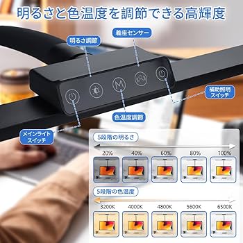 Amazon.co.jp: デスクライト LED 電気スタンド【5段階調光調色
