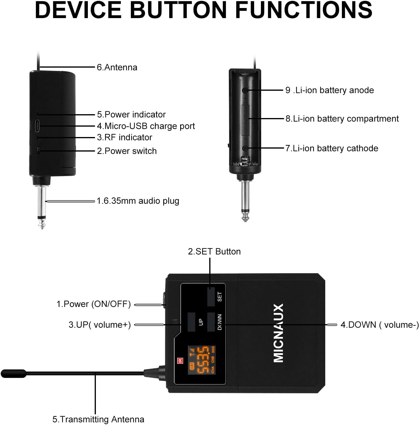 Wireless Lapel Microphone System with Headset & Lavalier Mics, UHF Bodypack Transmitters, Mini Rechargeable Receiver, 48 Channels in 500MHz, 260ft Range, Plug & Play for Wedding Speech Church