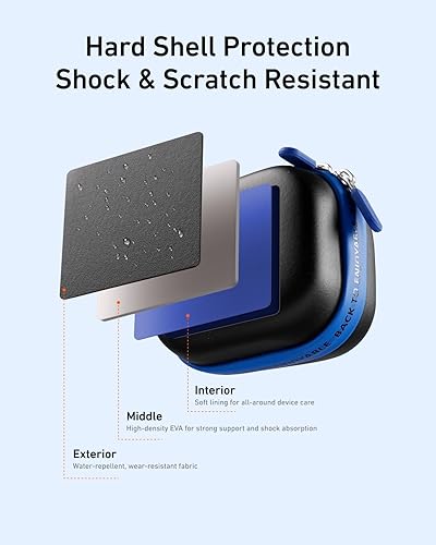 Miniatura 4 de TELESIN DisAdv Mini estuche portátil para cámaras GoPro HEROAce ProDJI OSMO360, funda rígida impermeable de almacenamiento de viaje para cámaras