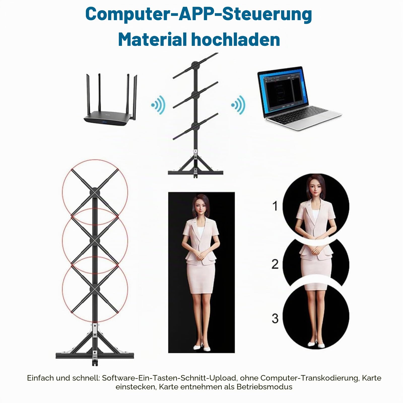 3D-Hologramm-Display für dynamische Werbung, Großbildprojektion für Geschäfte, Bars, Partys