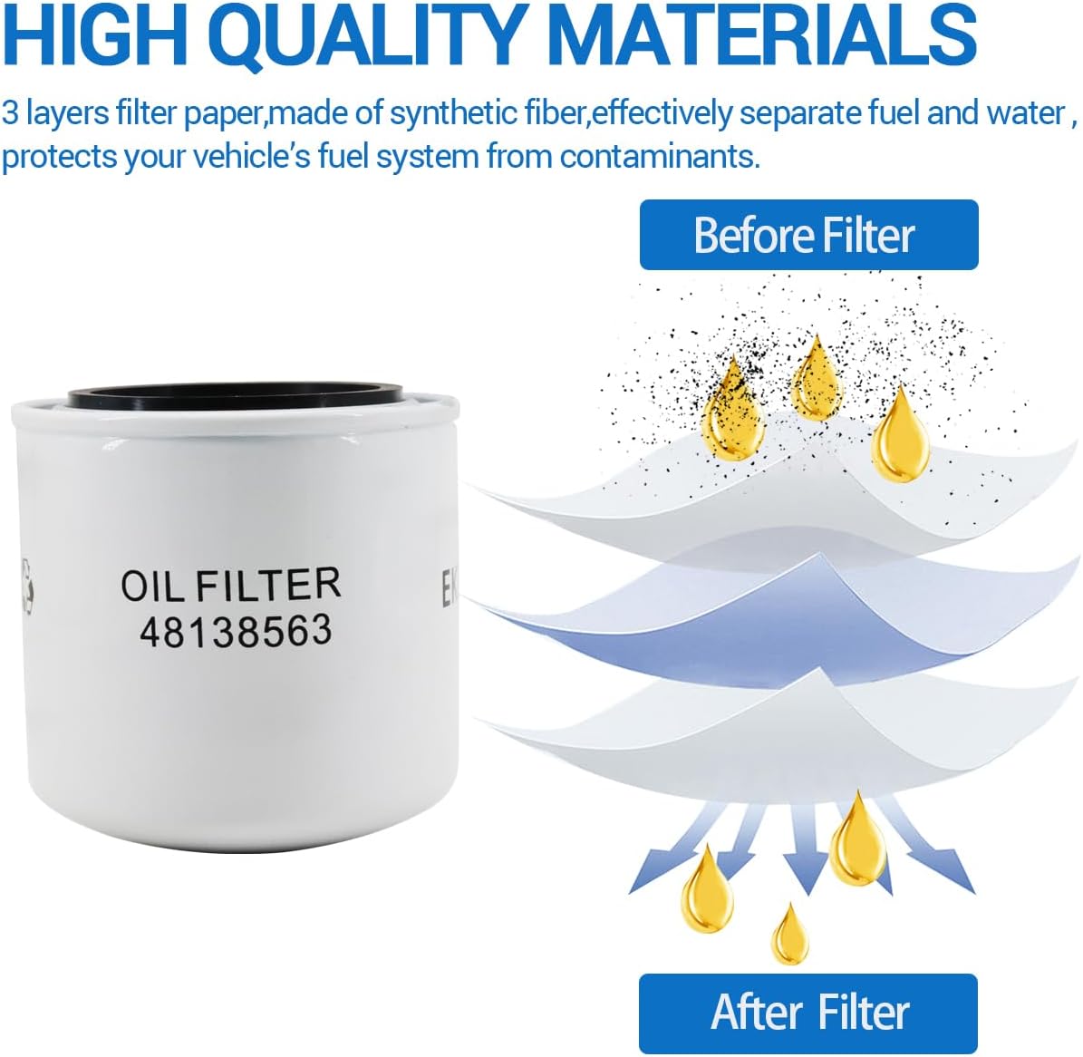 48138563 Oil Filter Replace 47535939 Compatible with New Holland Case Tractors Skid Steers Backhoe