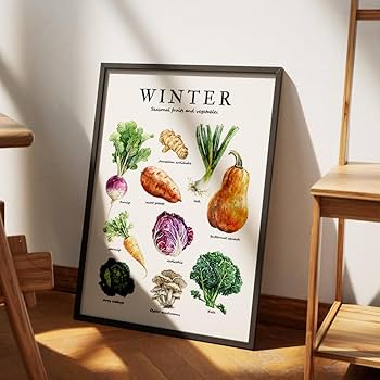 Amazon.co.jp: KUBAPIG 水彩画 春 夏 秋 冬 季節の野菜&果物 ポスター