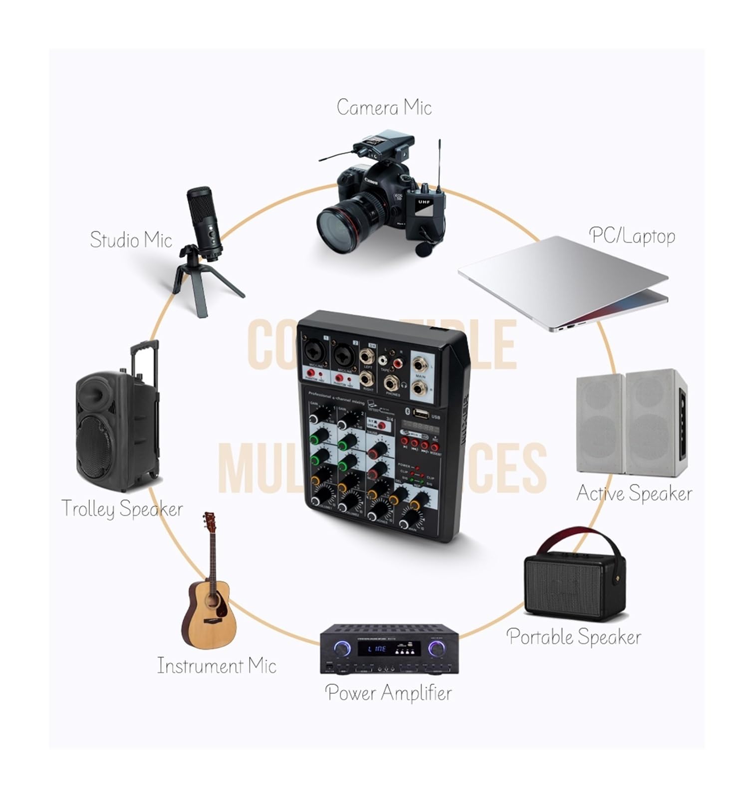 Mélangeur audio, Mixeur de son professionnel 4 canaux 48 V Alimentation fantôme Reverb FX Console mixage DJ Lecteur USB Musique Stéréo