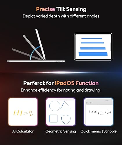 Miniatura 8 de Penoval Lápiz óptico para iPad con carga inalámbrica magnética, botón de acceso directo a lápiz Apple iPad, sensibilidad de inclinación y rechazo de