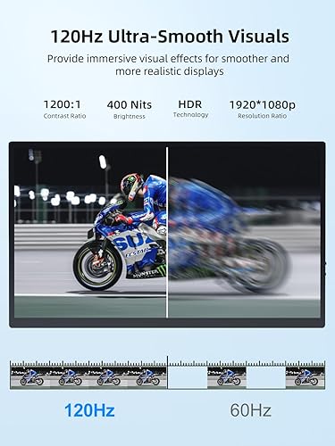 Miniatura 4 de EVICIV Monitor portátil de 18.5 pulgadas con pantalla táctil  Monitor de juegos de 120 HZ de 1 ms  FreeSync, HDR  400Nits  1080P FHD IPS  100% sRGB