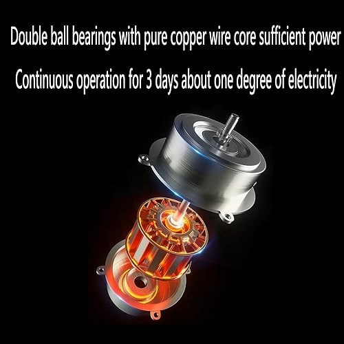 Miniatura 4 de HAILM Extractor, ventiladores de ventana con escape y entrada, ventilador de baño, unidad de ventilación del hogar, ventilador de techo de baño,