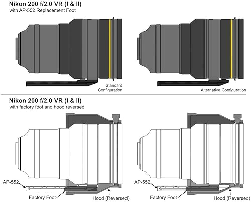 Miniatura 52 de Wimberley AP-616 - Pie de lente de repuesto para Sony 600 f4 GM OSS FE - Estilo Arca-Swiss - Fabricado en Estados Unidos