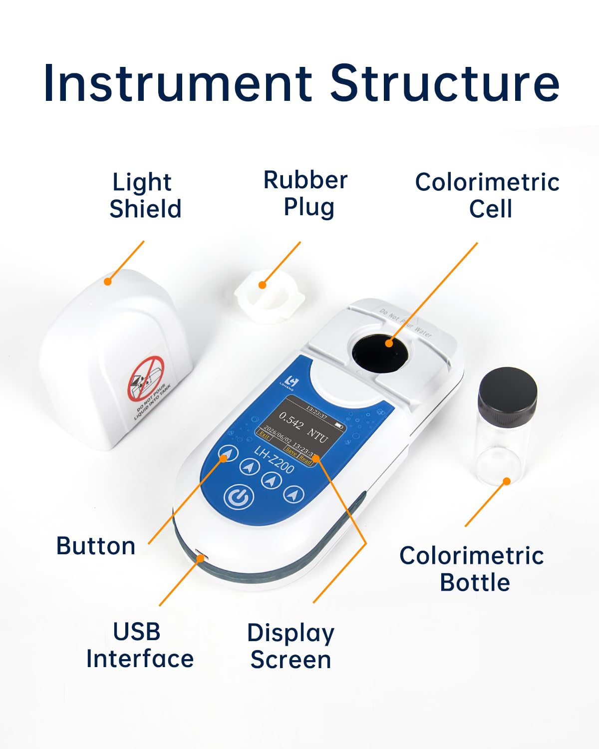 LOHAND Portable Turbidity Meter with Data Storage, Range: 0-200 NTU | High Accuracy Turbidimeter with Dual Optical Path Detection & Red Laser Light Source for Swimming Pool/Water Treatment Plant