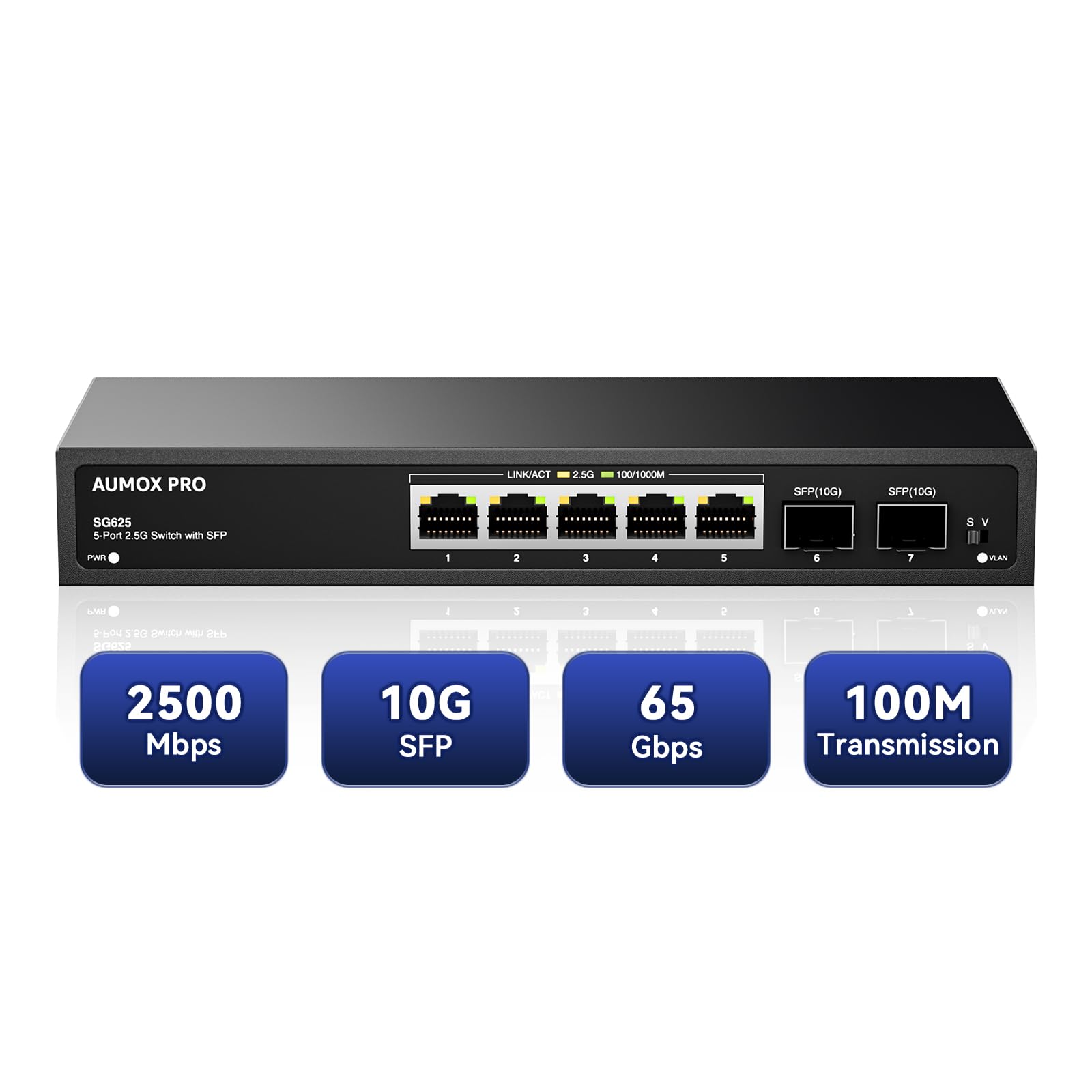 7 Port 2.5Gb Unmanaged Ethernet Switch with 5* 2.5G Base-T Ports, 2*10G SFP Ports, AUMOX PRO 65 Gbps Vlan Switching Capacity Compatible with 100/1000/2500Mbps Plug and Play