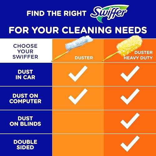 Miniatura 9 de Swiffer Sweeper Wet Mopping Cloth - Recambios para múltiples superficies, aroma a lavanda Febreze, 36 unidades (paquete de 1)