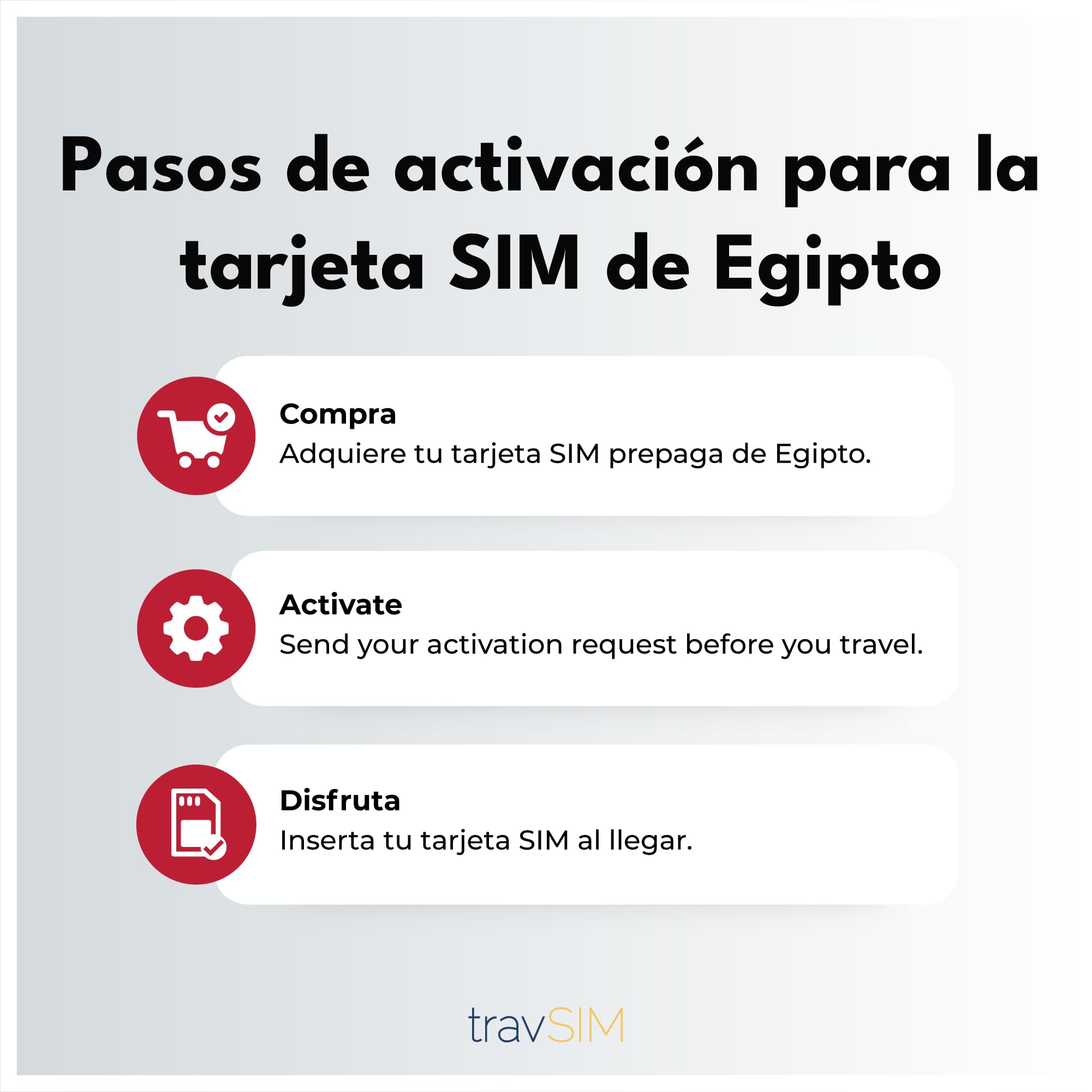 travSIM Egipto Tarjeta SIM | 5 GB de Datos móviles | Hotspot Disponible | Plan en la Tarjeta SIM para Egipto es válido Durante 15 días