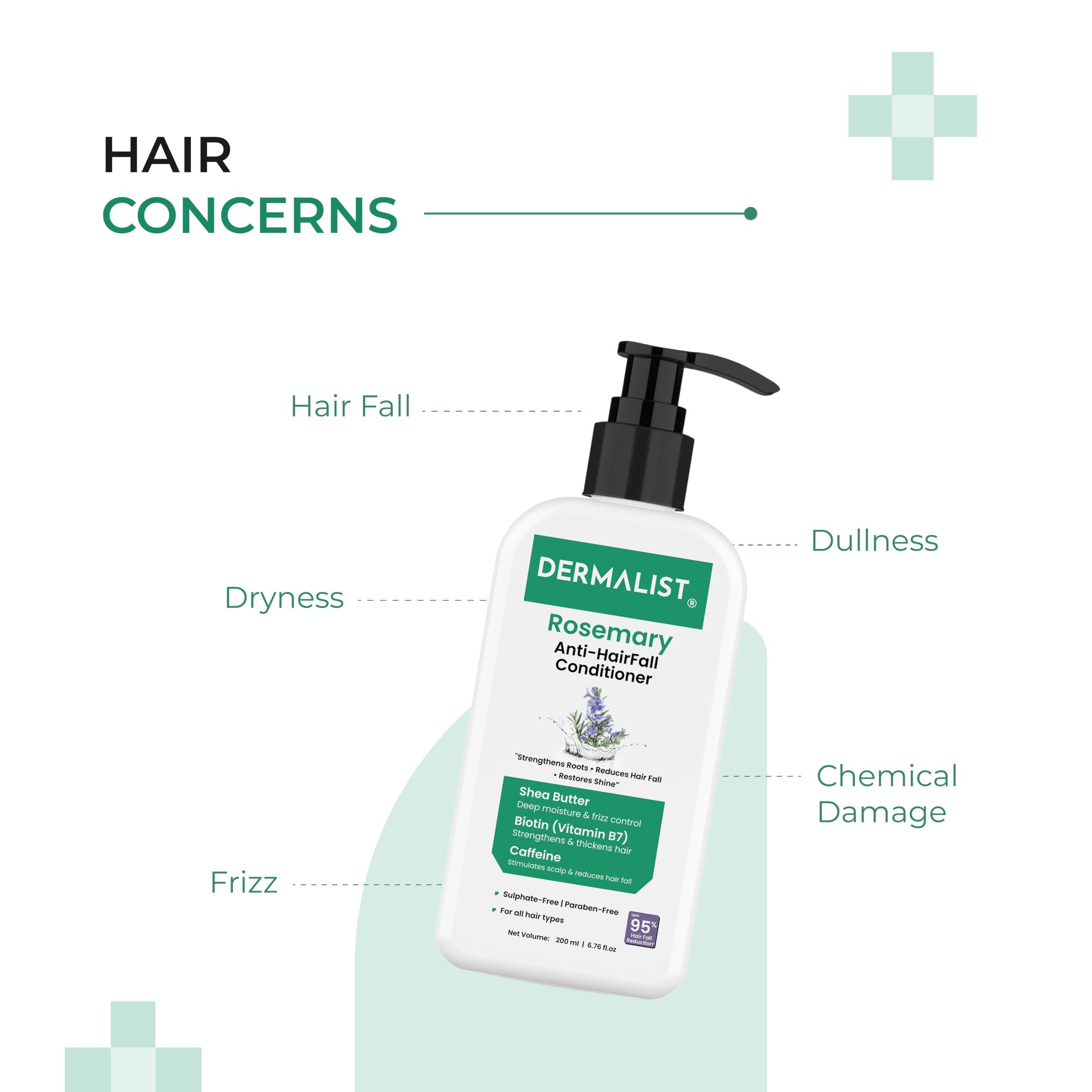 Dermalist Rosemary Anti Hair Fall Conditioner With Rosemary For Reducing Hair Loss, Breakage | All Hair Types | Men & Women | 200 ml 2