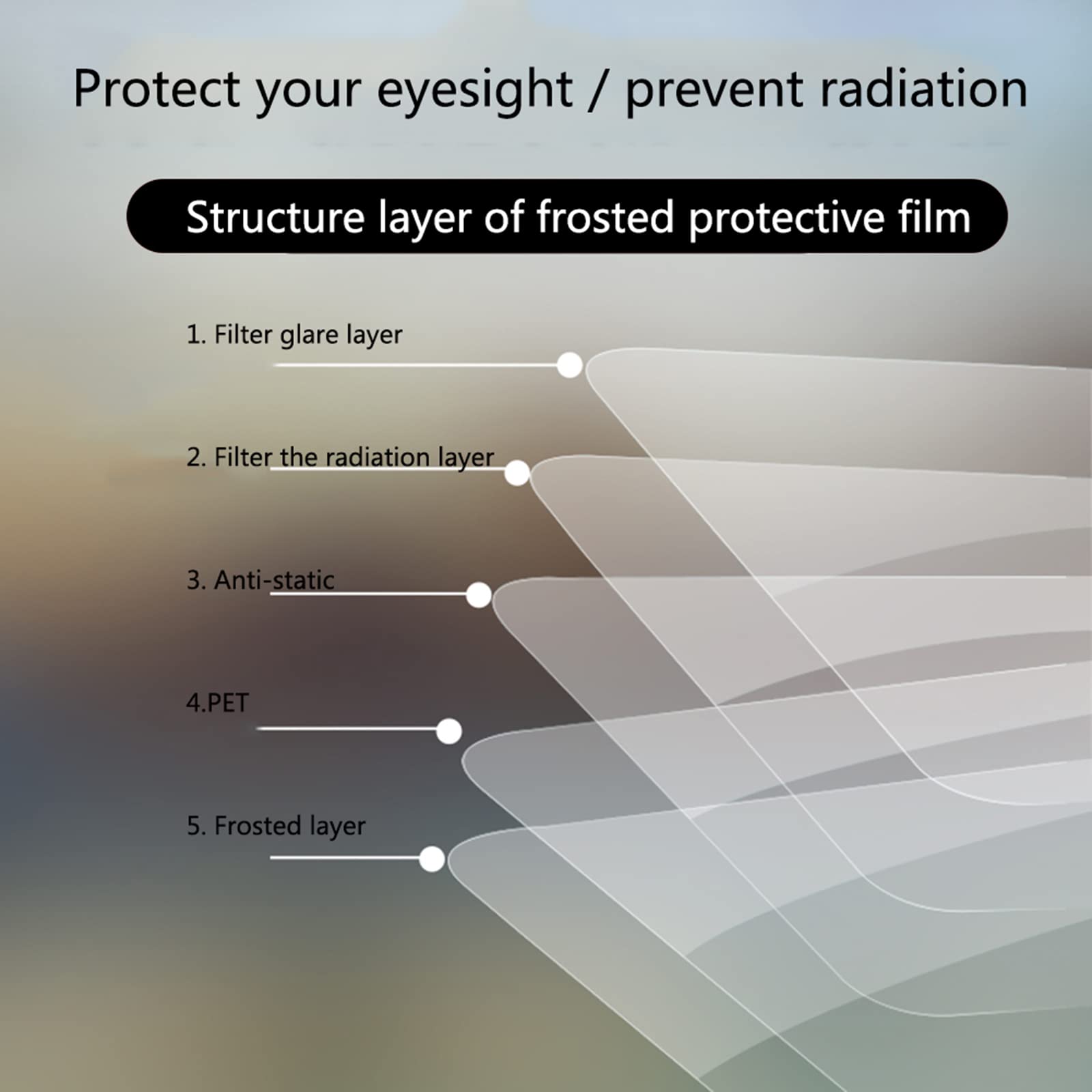 AIZYR Proteggi Schermo TV Ultra Trasparente, Proteggi Schermo Anti Luce Blu Filtro Schermo Antiriflesso - Allevia L'affaticamento degli Occhi E Dormi Meglio,50 in 1095 X616mm