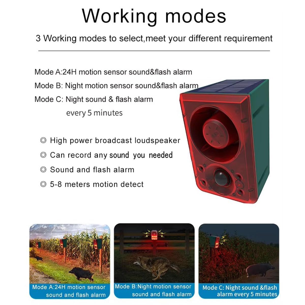 Alarma Sensor de Movimiento Solar Exterior Detector de Movimiento con Alarma para Perros Ladriendo 3 Modos de Trabajo Soporte Grabación ± Volumen Seguridad Doméstica