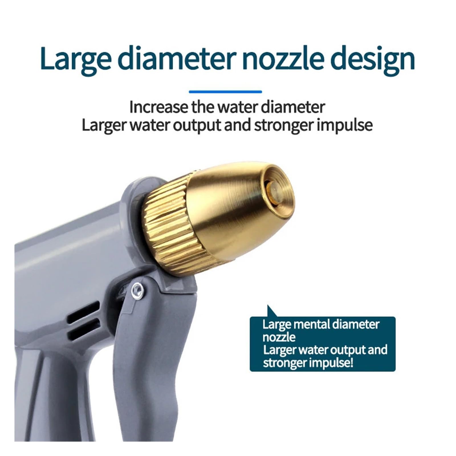 Pistola De Agua Portátil Alta Presión For Limpieza, Máquina Lavado Coches, Riego Jardín, Boquilla Manguera For Mascotas, Espuma PrevencióN De Fugas De Alta PresióN