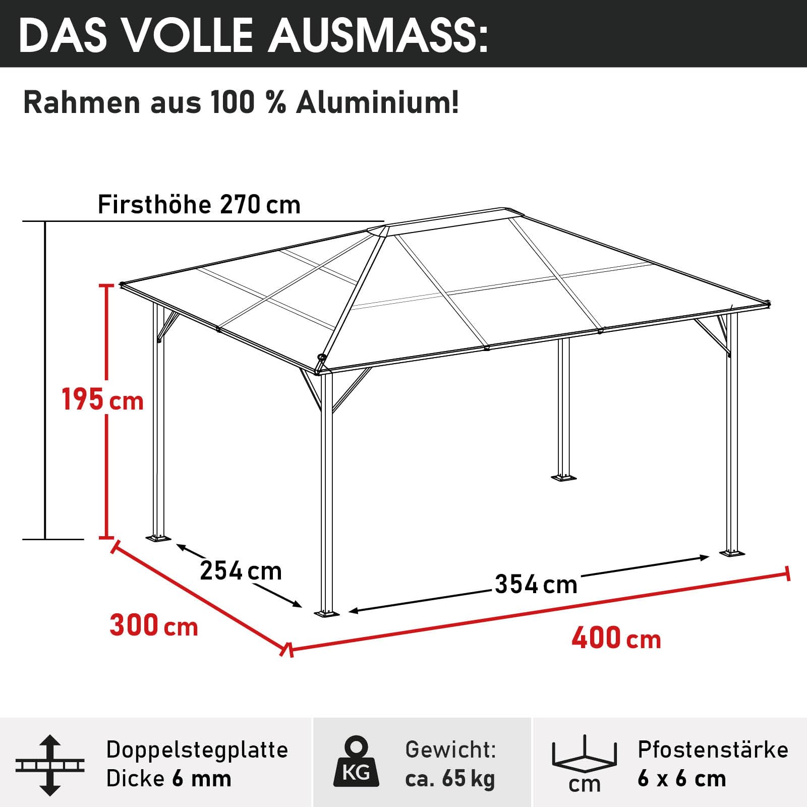 BRAST® Alu Pavillon Summerdream | viele Modelle & Farben | Größen 3x3m 3x4m | Moskitonetz + LEDs | TÜV geprüft | wasserdicht | UV-Schutz | festes Dach | 3x4m Grau LEDs