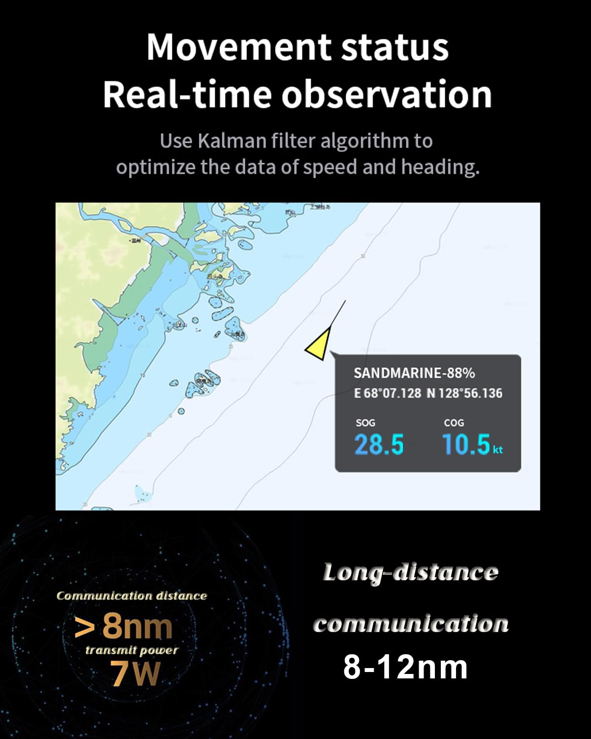 AIS Medidor De Posicionamiento De Red, Buscador De Redes De Pesca con Carga Solar, 8-10 NM, Resistente Al Agua IP67, Localizador De Redes De Pesca, para Pesca, Cría, Advertencia De Edificios