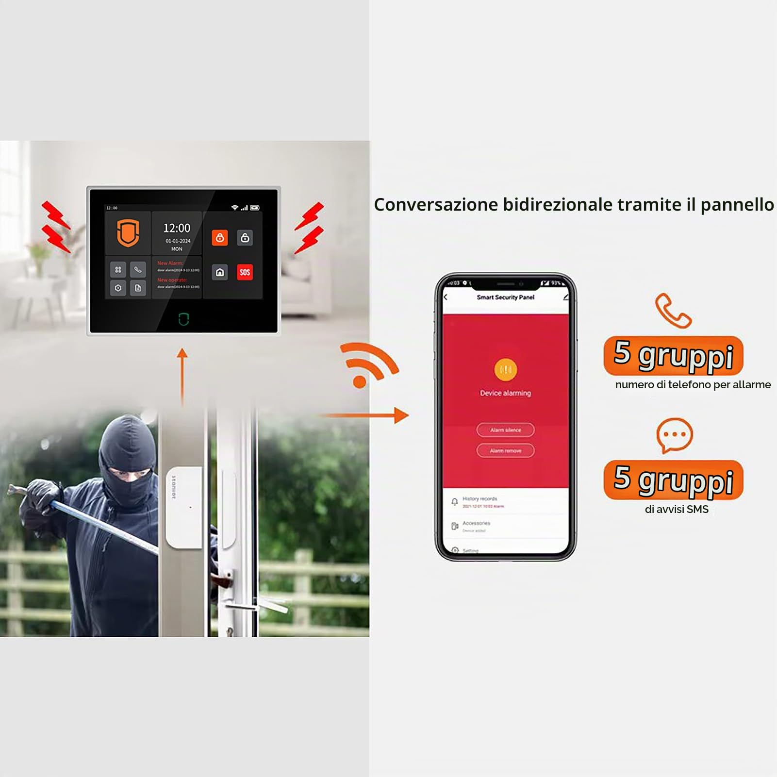Wolf Guard antifurto allarme casa domestico con touch screen da 7 pollici, sistema di sicurezza intelligente 4G + WiFi con controllo tramite app Tuya, rilevatore di movimento (WT4F-B)