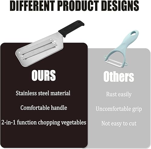 Miniatura 6 de Trituradora de repollo, picadora de verduras de repollo, pelador de lechuga, trituradora de mano para cocina