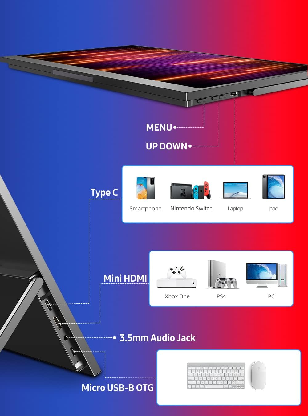 Diagram showing the various ports on the UPERFECT portable monitor: two USB-C ports, one Mini HDMI port, a 3.5mm audio jack, and a Micro USB-B OTG port, along with menu buttons.