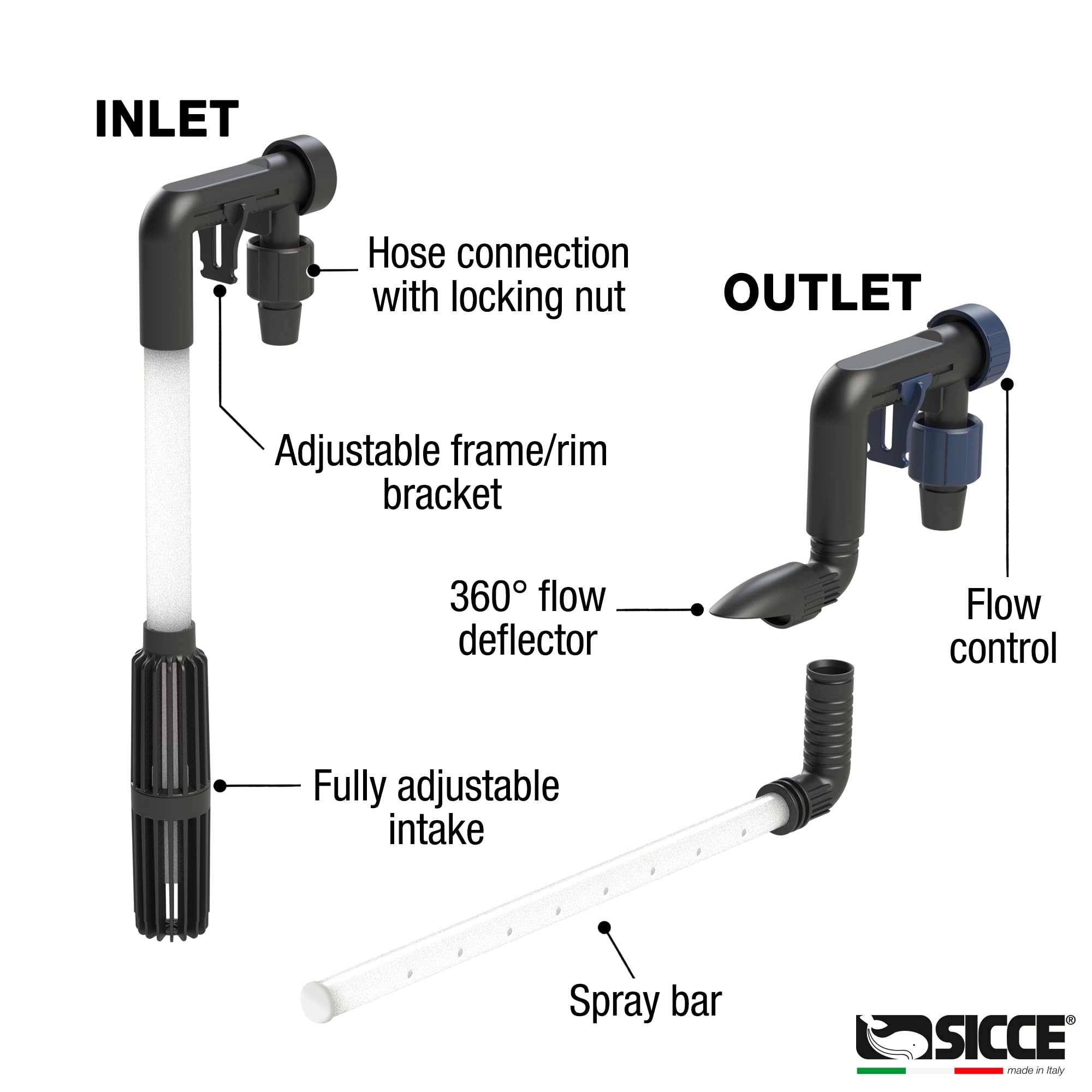 Sicce 650 Mega Filtra Performance Canister Filter - for Aquariums Up to 170 Gallons - Aquarium Canister Filter - image 5