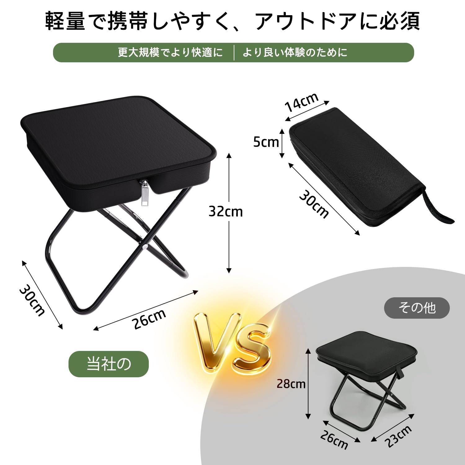 Amazon.co.jp: 折りたたみ椅子【2026新登場】耐荷重140kg 軽量
