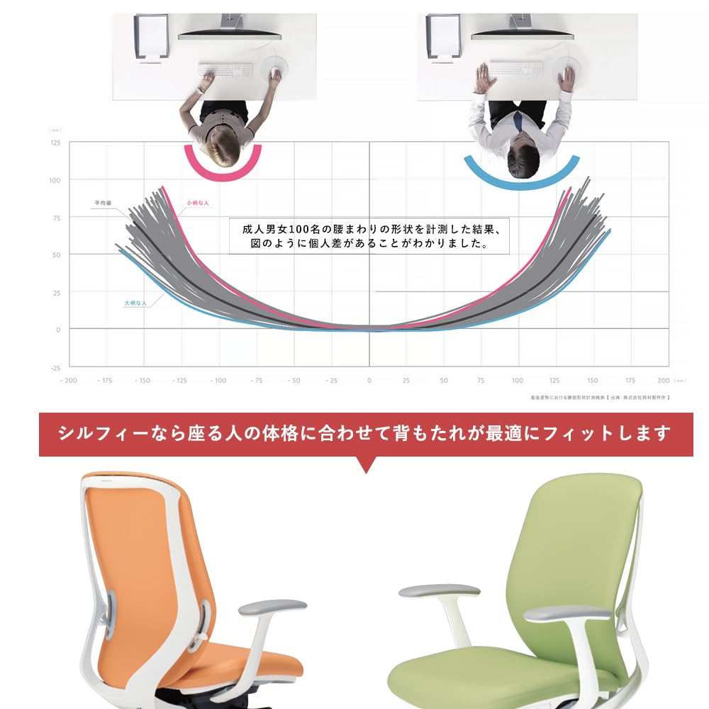 ドクターチェア　整備済み品 ドクターチェア 青緑 | 古物屋 壱両