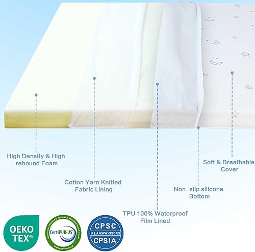 Miniatura 6 de Pack and Play - Protector de colchón (38 x 26 x 1.8 pulgadas) con bolsa de transporte, almohadilla impermeable para colchón Pack n Play con funda