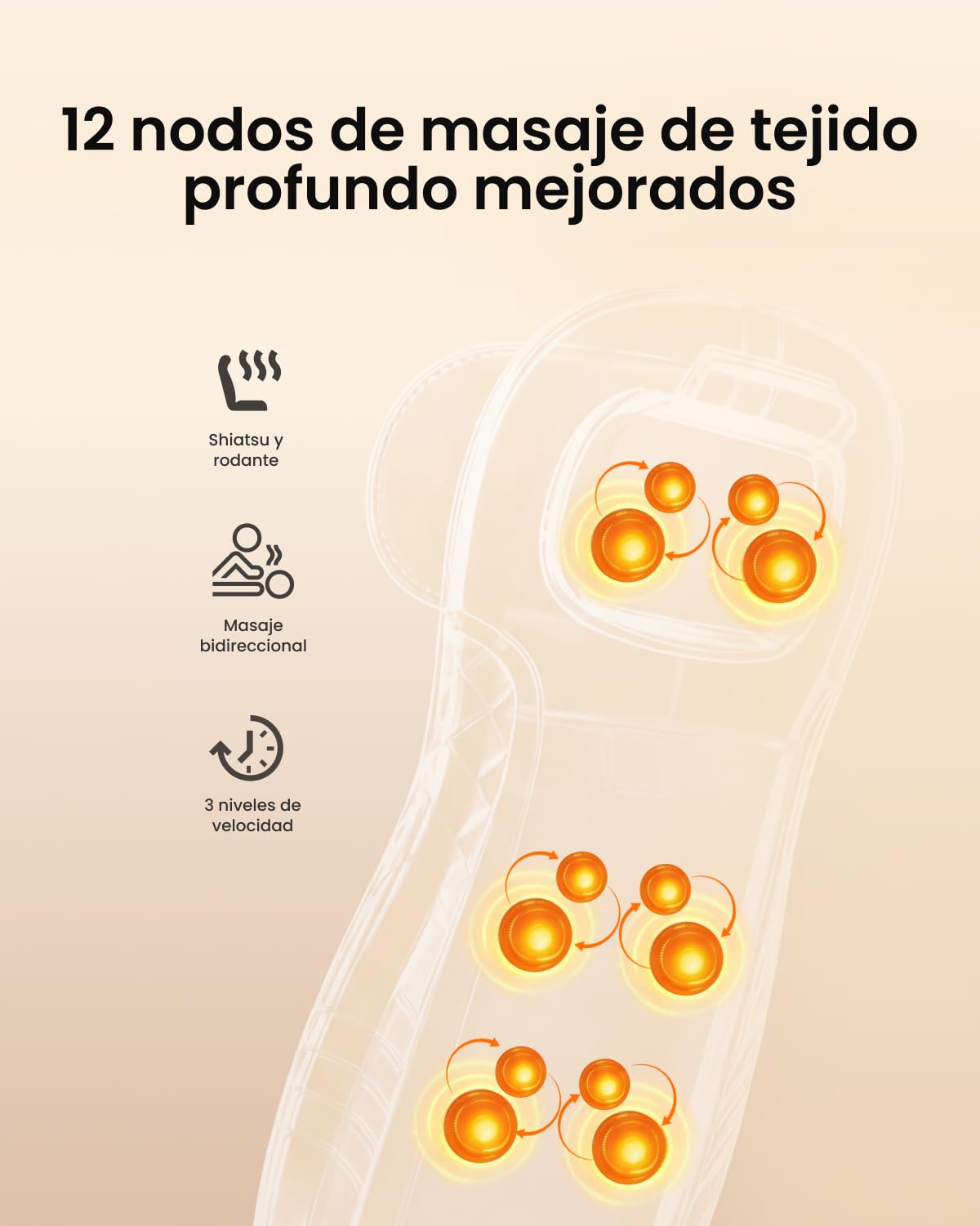 RENPHO Masajeador Espalda Electrico para Silla, Cojín de Masaje, Shiatsu Silla de Masaje con Calor para Toda la Espalda y Cuello, Altura Ajustable, Uso en Casa y Oficina