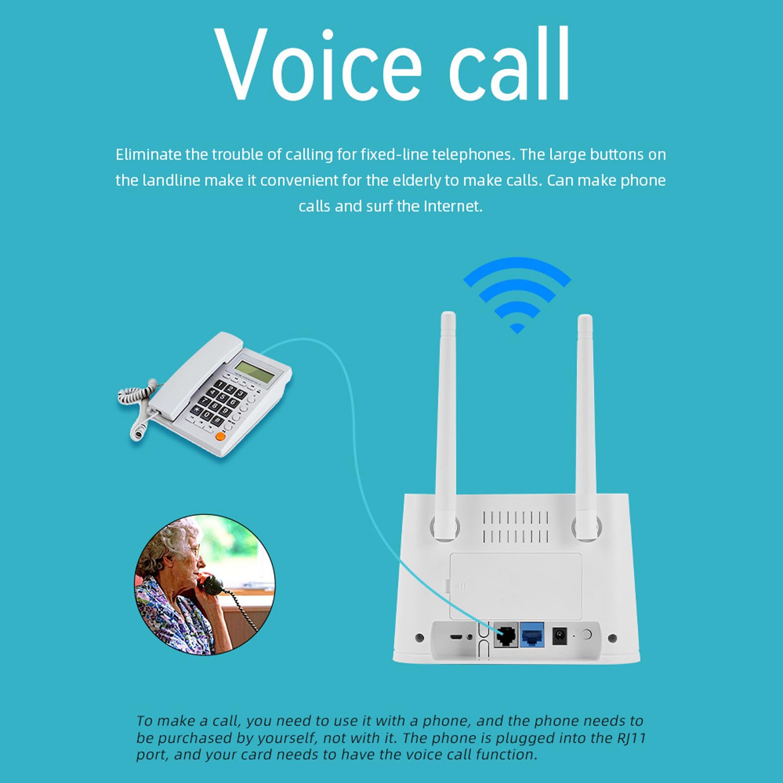 Modem-Routeur 4G LTE débloqué avec Emplacement pour Carte SIM, WiFi 300 Mbps, Couverture 200 M, Routeur Wi-FI sans Fil avec 2 Antennes à Gain élevé 5 DBi, 20 Utilisateurs (Prise