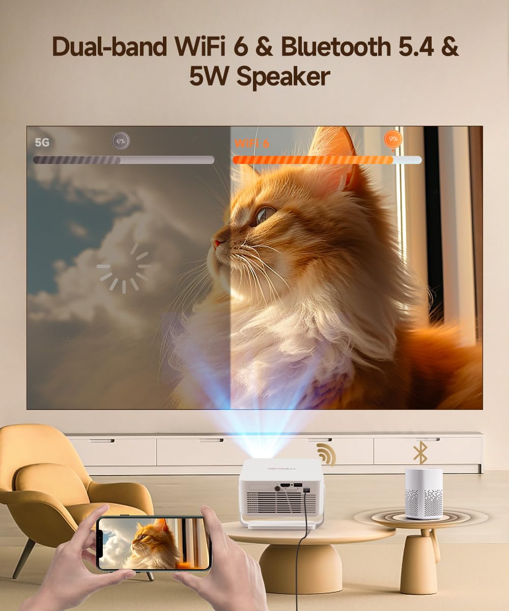 Magcubic Proiettore Android 14, HY300max Mini proiettore 4K & 8K con dual band WiFi 6 BT 5.4, 260 ANSI supporta autofocus e correzione trapezoidale, adatto per proiettore home theater