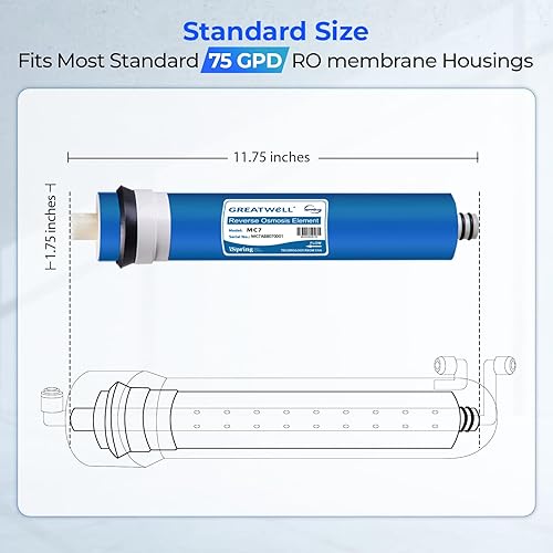 Miniatura 7 de iSpring Greatwell Membrana de ósmosis inversa certificada NSF 75 GPD 11.75 x 1.75 pulgadas, reemplazo para sistema de filtración de agua potable RO
