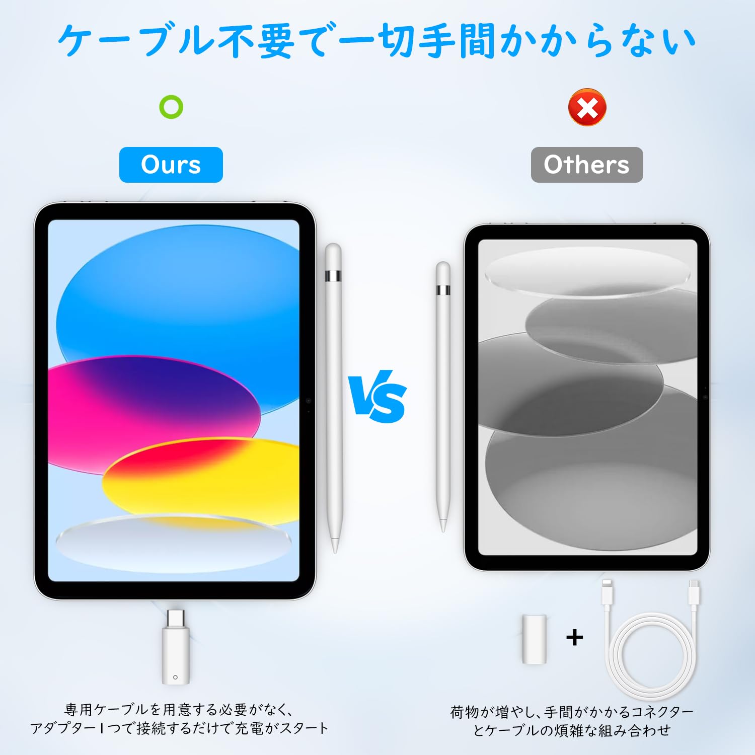 Amazon.co.jp: MoKo ApplePencil 第1世代 USB-C 変換アダプター iPad第