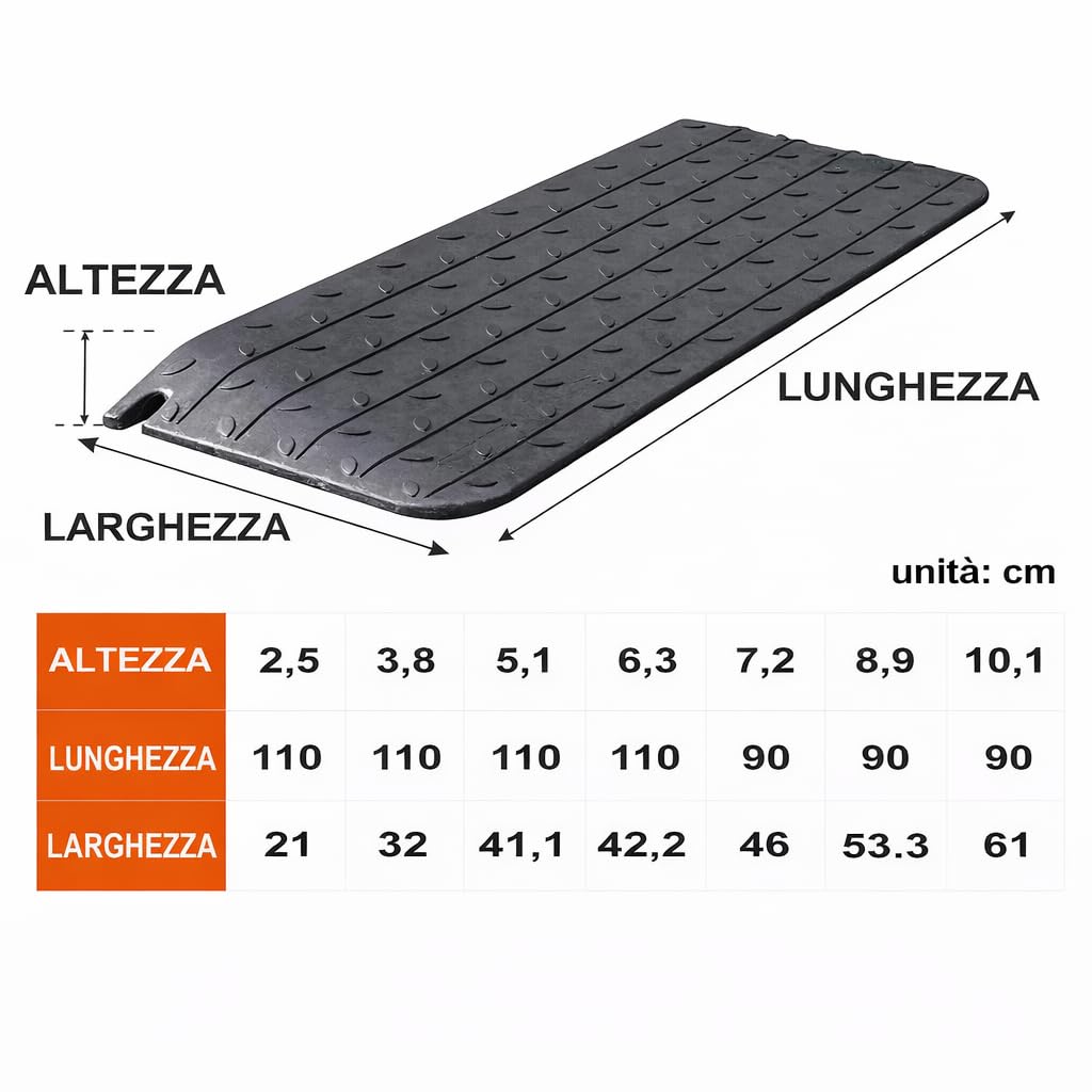 Rampe Antiscivolo in Gomma per Soglia della Porta con Capacità di Carico di 998Kg, Rampe Pesanti per Marciapiede per Sedie a Rotelle, Moto e Traffico Pedonale (6.4cm H, pezzi, 1)