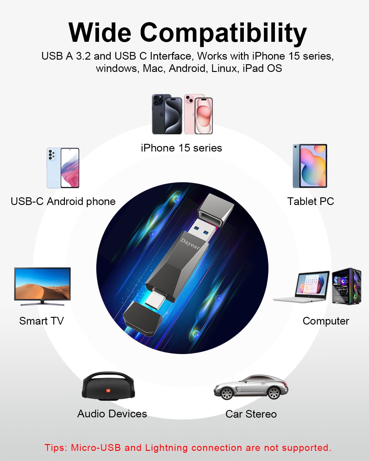 512GB USB C Flash Drive, Dayear Stick USB 3.2 Stick de Almacenamiento con velocidades de Transferencia de hasta 500 MB/s para i-Phone 15/15 más/15 Pro/15 Pro MAX/USB-C iPad/Android/Laptop/Mac