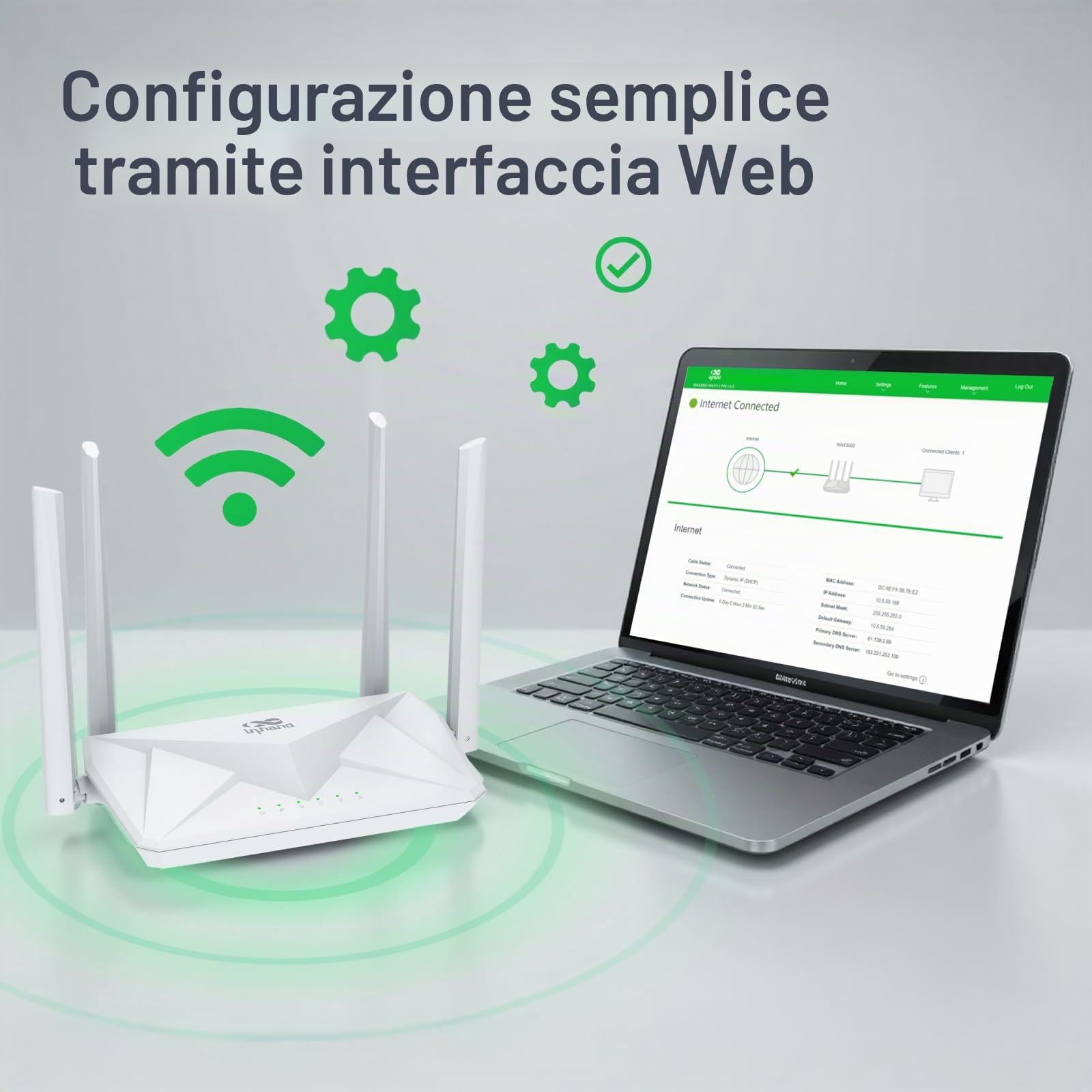 InHand Networks Wi-Fi 6 Router AX3000,duale band,porte Gigabit, controllo genitori,OFDMA,160 MHz,MU-MIMO,WPA3 sicurezza aziendale,IPv6, perfetto per smart home,4K,gaming e basse latenze