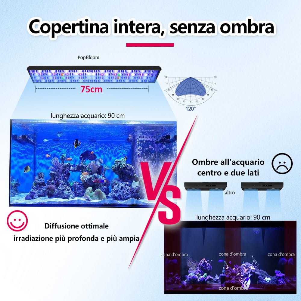 PopBloom illuminazione acquario a led lampada acquario a led recifal acquario di barriera luce acqua di mare per acquario marino vasca coralli (Lampada da 75cm)