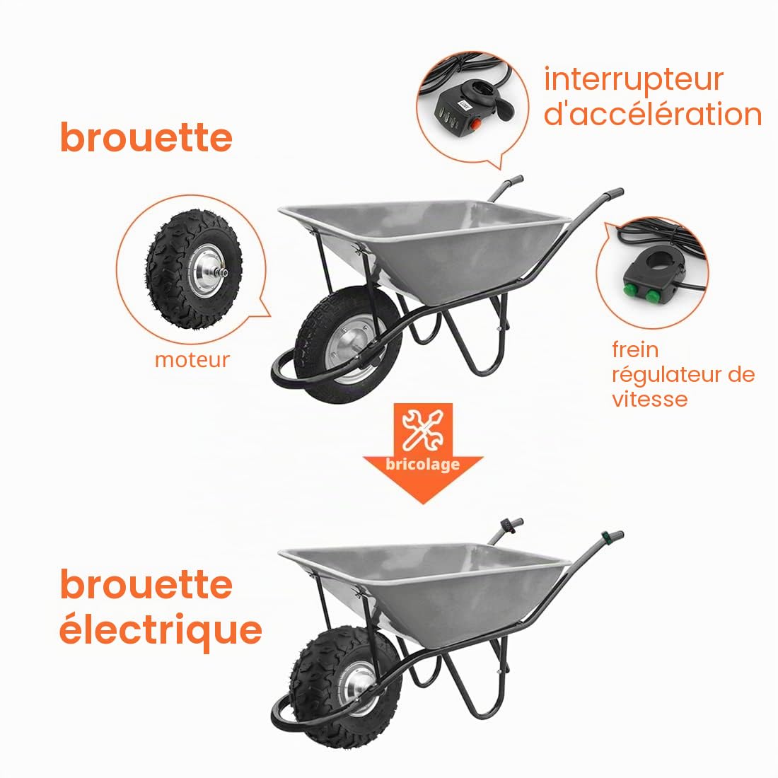 L-faster Kit moteur de moyeu de brouette 36 V 48 V 350 W 500 W tout-terrain 36,5 cm