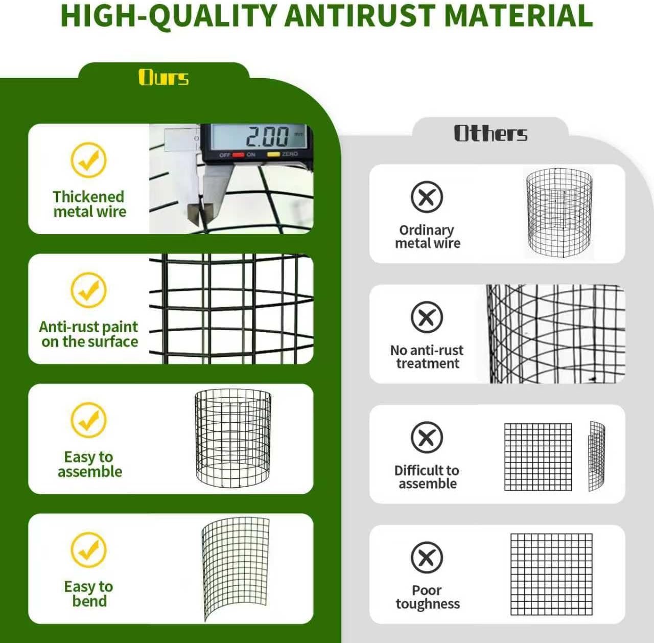 8 Packs Round Plant Protector from Animals,Metal Wire Mesh Garden Plant Cages for Outdoor Gardening Supplies, Garden Protection Rabbits Chickens Ducks for Vegetables, Flowers, Shrubs (16'' x 12'')