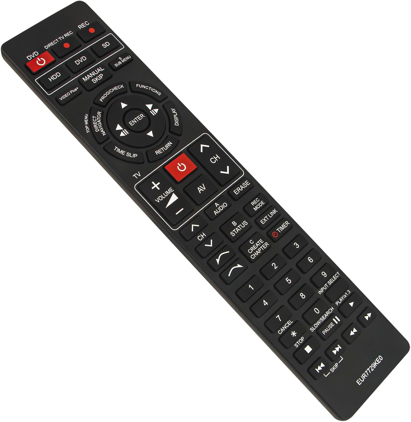Przód view of the ECONTROLLY EUR7729KE0 replacement remote control, showing all buttons and their labels.
