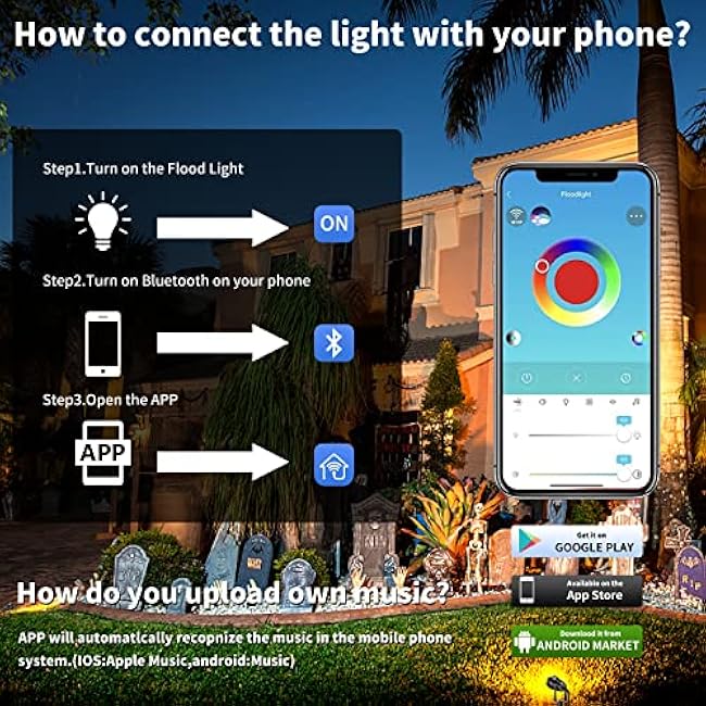 Landscape Lighting Outdoor Spot Light Led Spotlight Plug in Flood Light RGB 15W 2 Pack