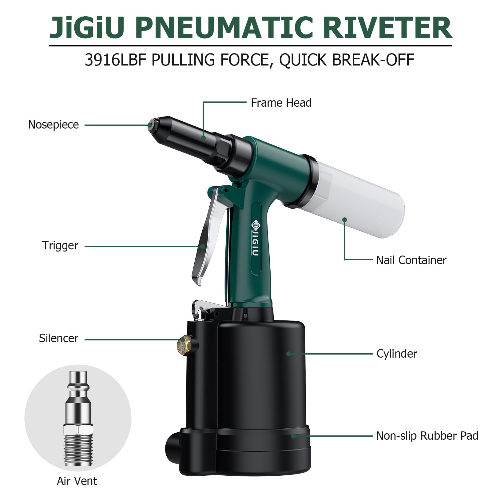 JiGiU Zestaw szczypiec do nitowania na sprężone powietrze, pistolet do nitowania zrywalnego, z 5 ustnikami 2,4 mm, 3,2 mm, 4,0 mm, 4,8 mm, 6,4 mm, pistolet do nitowania pneumatycznego (zielony)