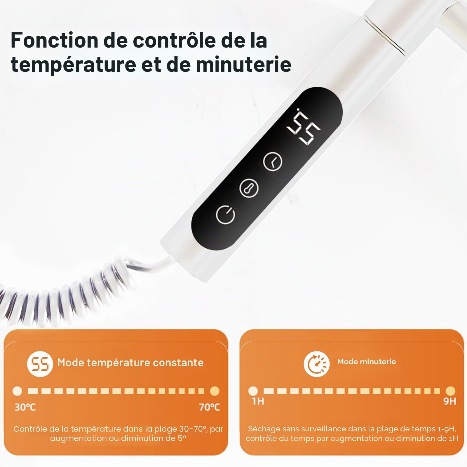 Sèche-Serviettes de Salle de Bain Rotatif à 180° radiateur sèche-Serviettes électrique 220V 150W avec minuterie et Thermostat 30-70