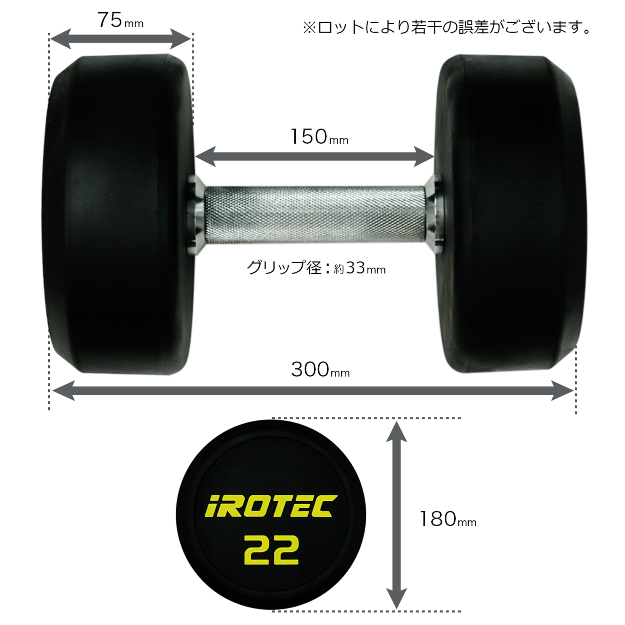 アイロテック ラバーダンベル 22㎏セット