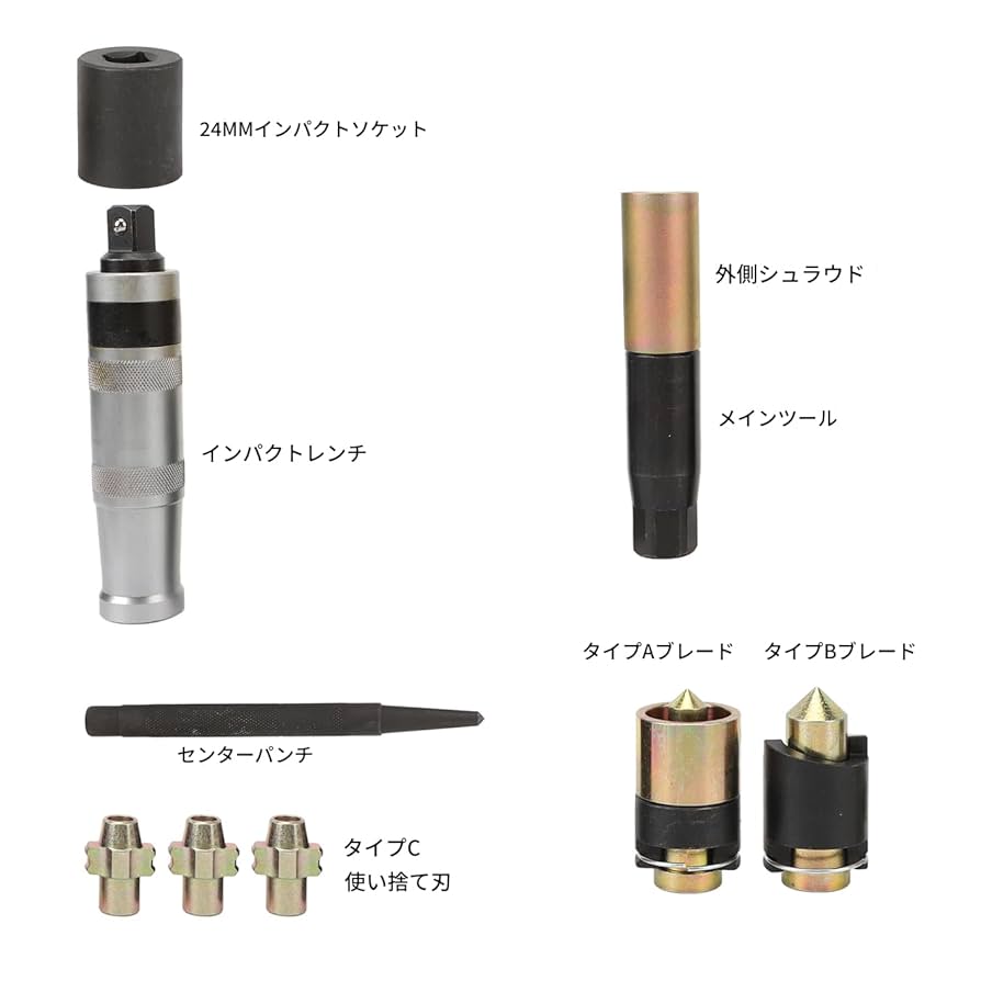Jewels パット取りました Amazon | ホイールロック除去キット ロックホイールナット