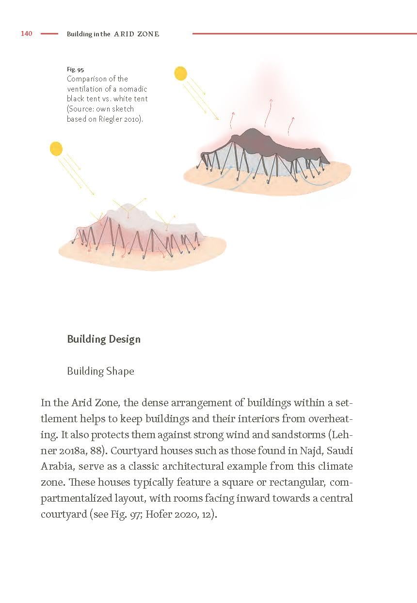 Architecture Follows Climate: Traditional Architecture in the Five Climate Zones