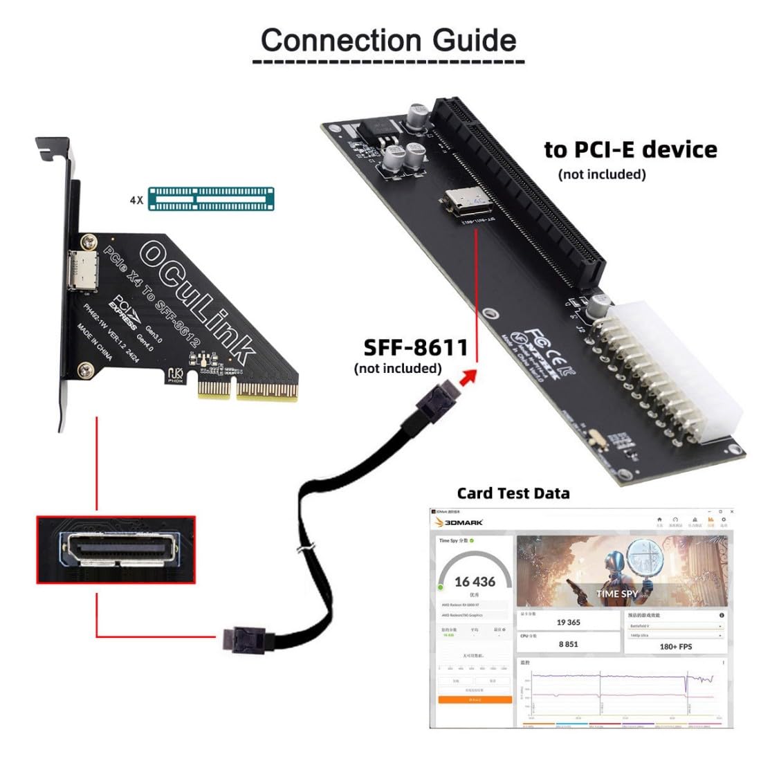 ChenYang Oculink a PCIe 4.0 X4 - Adattatore per scheda di espansione SFF-8611/8612 a PCI Express con supporto per slot da 8 cm