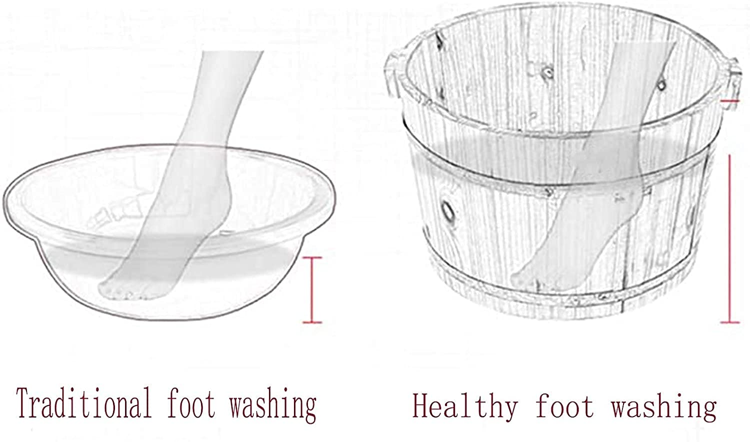 Bacino di Legno per Spa per Piedi Bacinella per Piedi in Legno Vaschetta per Pedicure in Legno Alta 23 cm Bacinella per Pedicure in Legno Alta per Piedi Secchio per Massaggio per Punti di agopuntura